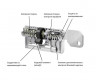 Цилиндр Evva EPS 62 мм 31x31 ключ-вертушка